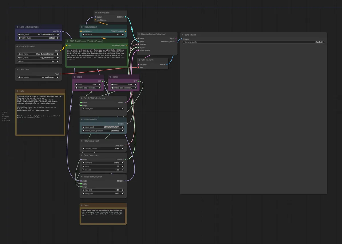 Flux Dev(fp16)ワークフロー